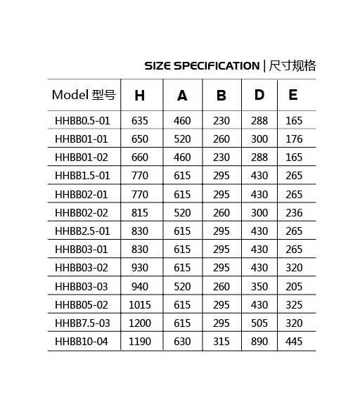 环链电动葫芦详情