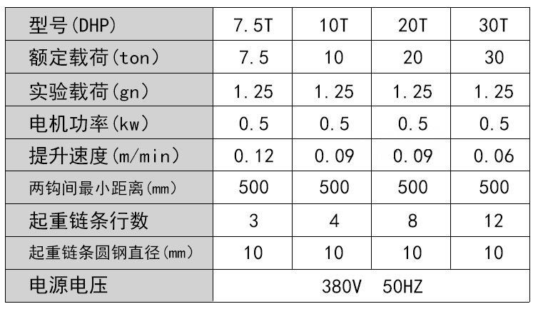 群吊环链电动葫芦