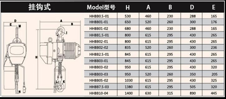 KITO环链电动葫芦 KITO环链电动葫芦