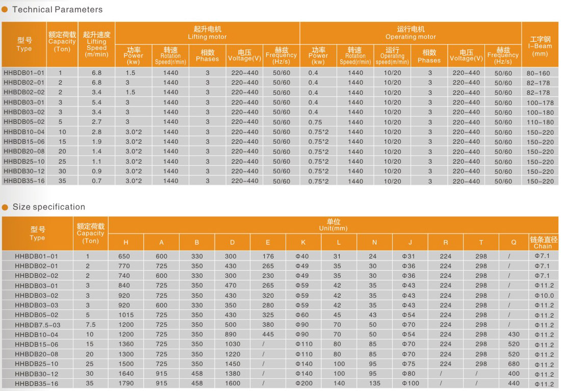 气体防爆环链电动葫芦参数