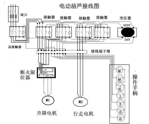 环链电动葫芦电机接线图