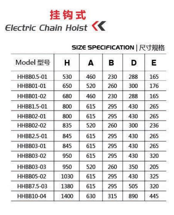 挂钩式电动葫芦参数