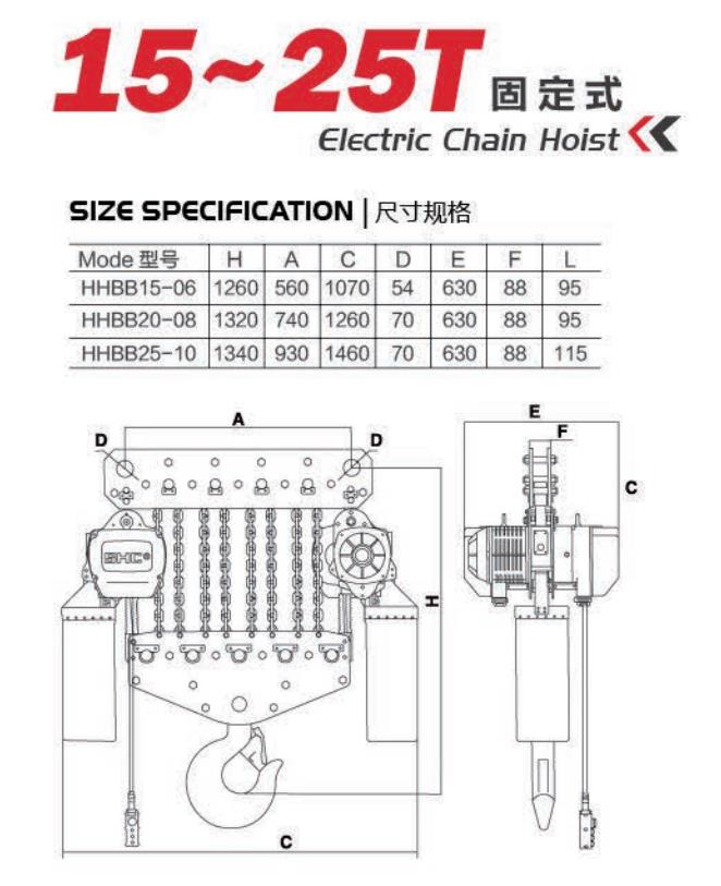 15-25吨固定式环链电动葫芦参数